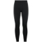 ODLO m perilo hlače PERFORMANCE WARM ECO