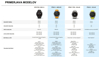 GARMIN športna ura FENIX® 8 010-02905-11 AMOLED sapphire, titanium with spark orange graphite silicone band, 51 mm
