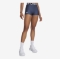 UNDER ARMOUR ž hlače HEATGEAR SHORTY downpour gray white